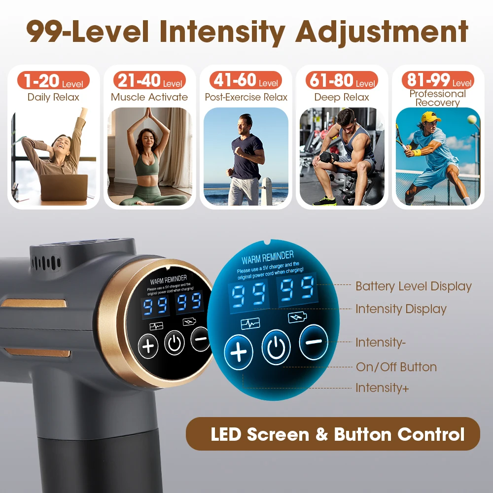 Electric Fascia Gun 24W 99 Gea - огляд і ціна Health Wellness